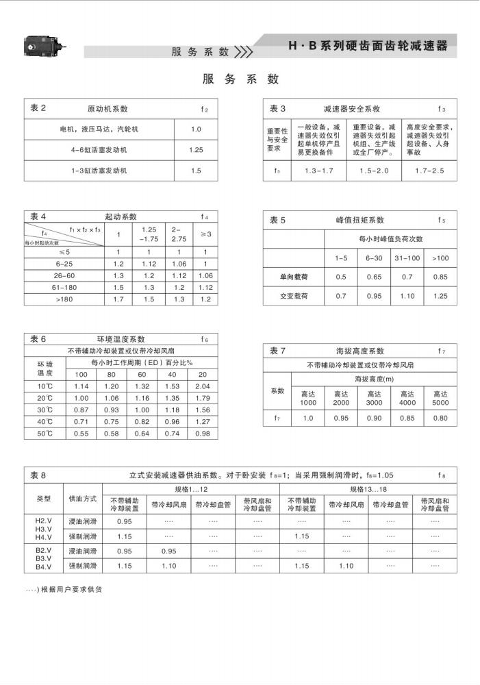 上海卓传hb系列减速机样本(10)_08.jpg