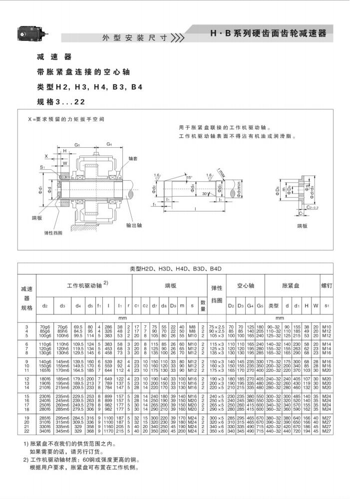 上海卓传hb系列减速机样本(10)_78.jpg