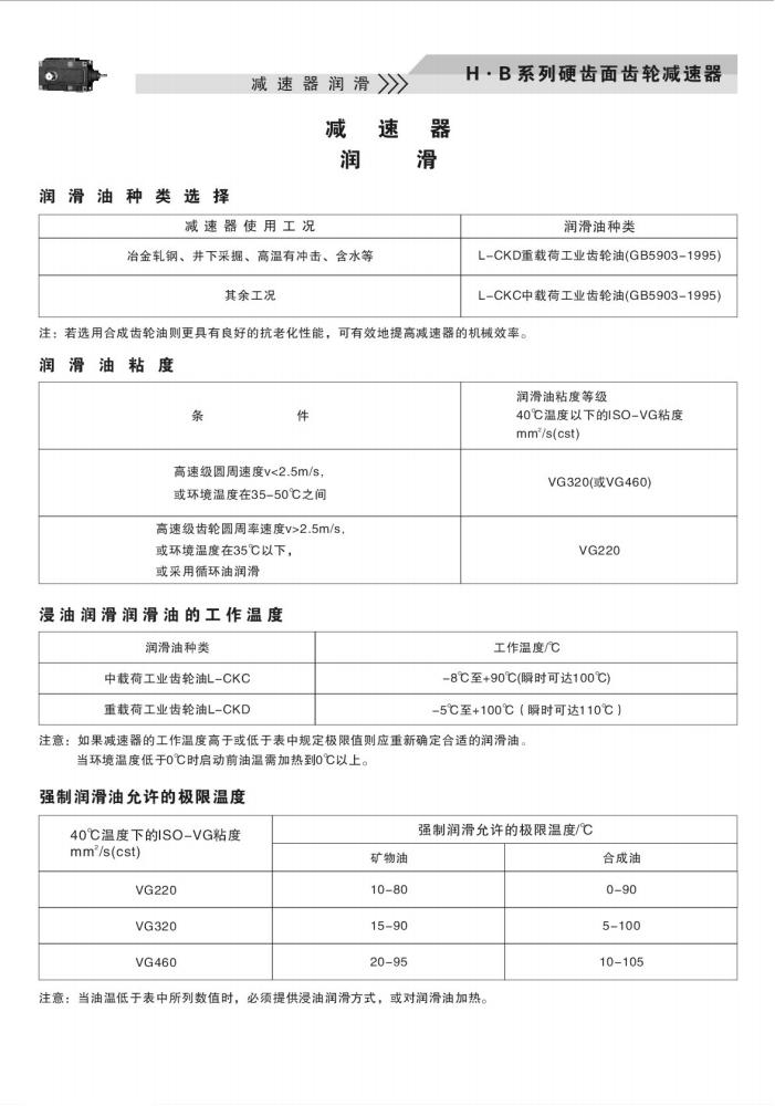 上海卓传hb系列减速机样本(10)_88.jpg