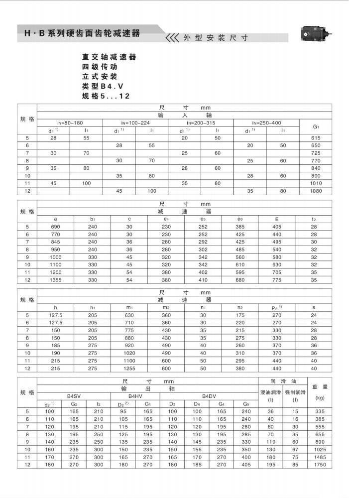 上海卓传hb系列减速机样本(10)_75.jpg