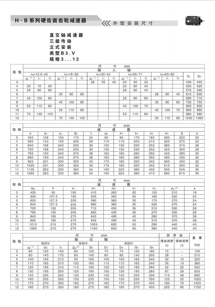 上海卓传hb系列减速机样本(10)_71.jpg