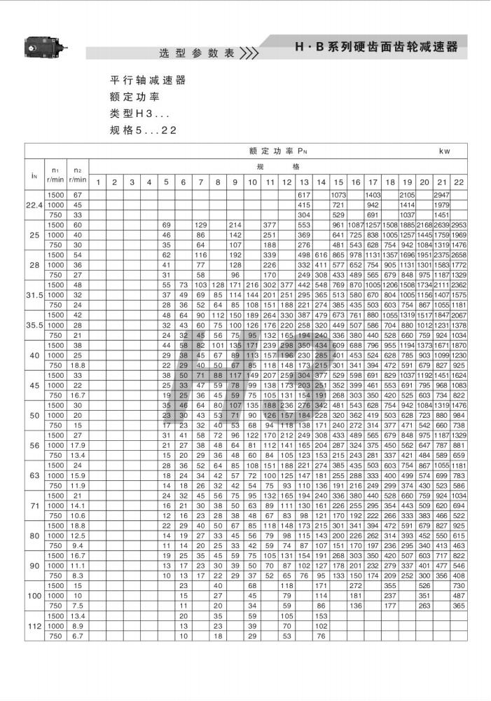 上海卓传hb系列减速机样本(10)_14.jpg