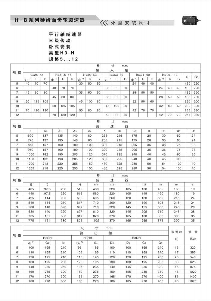 上海卓传hb系列减速机样本(10)_35.jpg