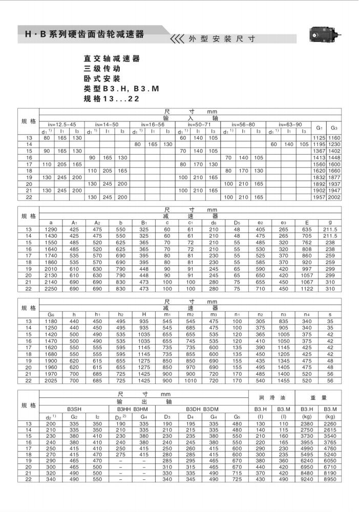 上海卓传hb系列减速机样本(10)_49.jpg