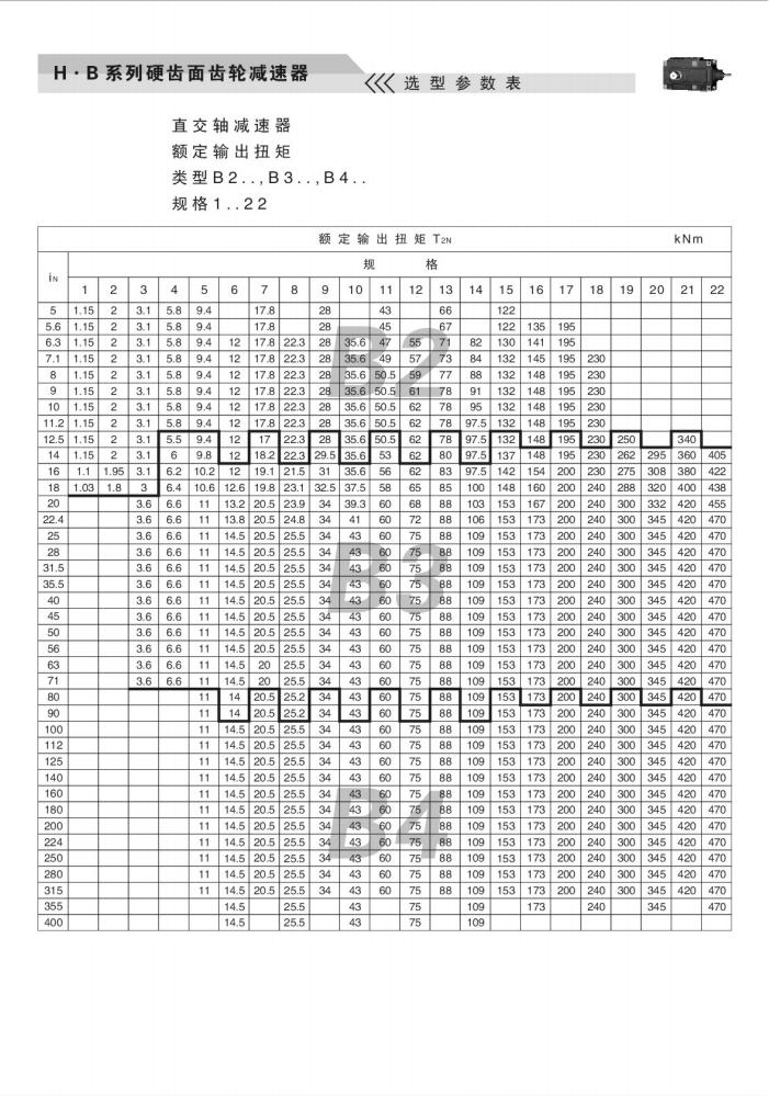 上海卓传hb系列减速机样本(10)_25.jpg