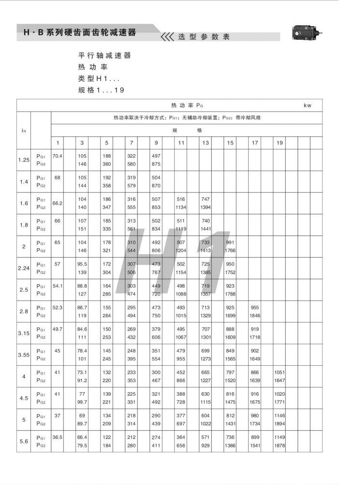 上海卓传hb系列减速机样本(10)_11.jpg
