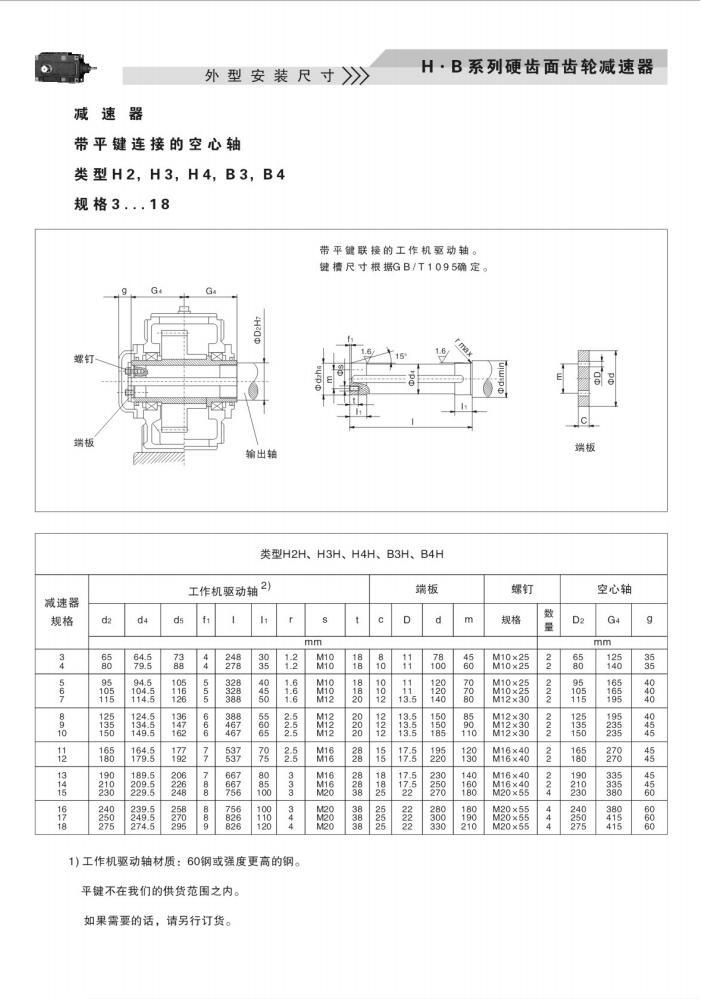 上海卓传hb系列减速机样本(10)_80.jpg