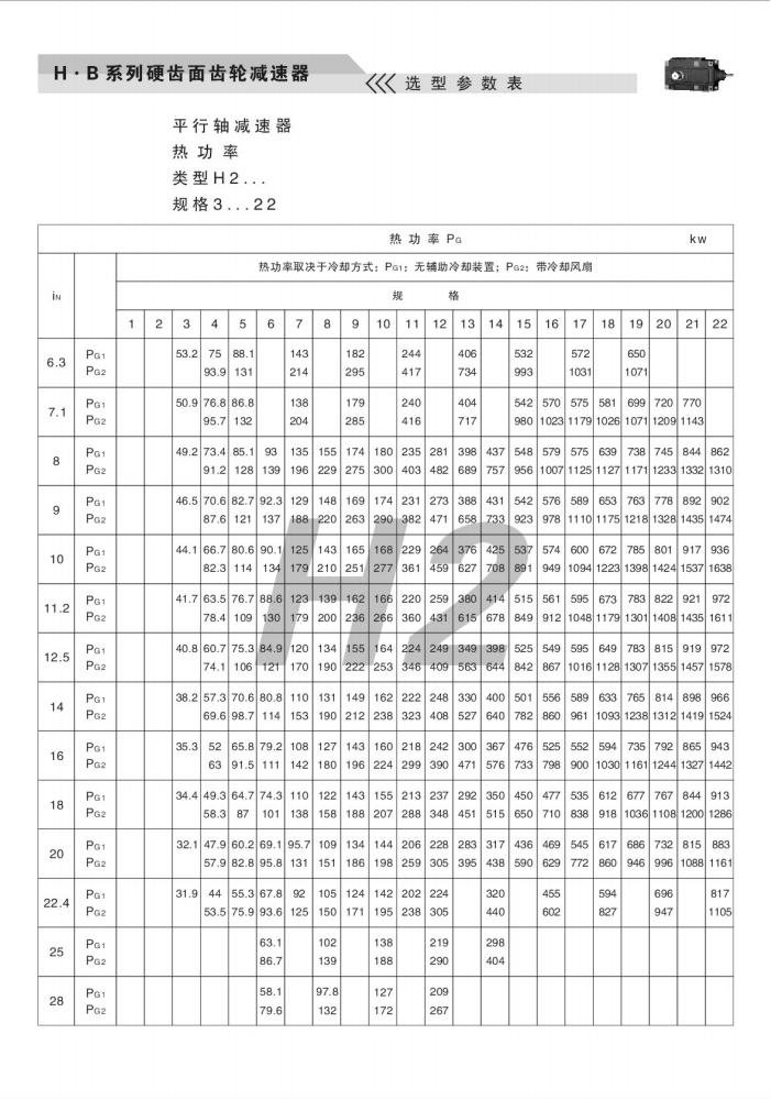 上海卓传hb系列减速机样本(10)_13.jpg