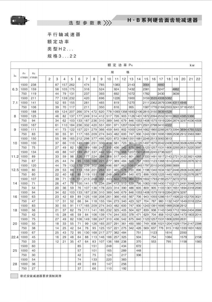 上海卓传hb系列减速机样本(10)_12.jpg