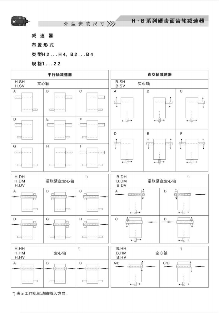 上海卓传hb系列减速机样本(10)_82.jpg