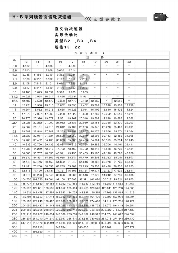上海卓传hb系列减速机样本(10)_87.jpg