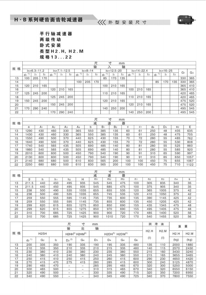 上海卓传hb系列减速机样本(10)_33.jpg