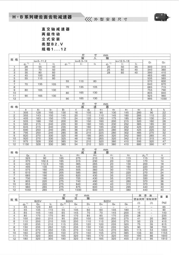 上海卓传hb系列减速机样本(10)_67.jpg