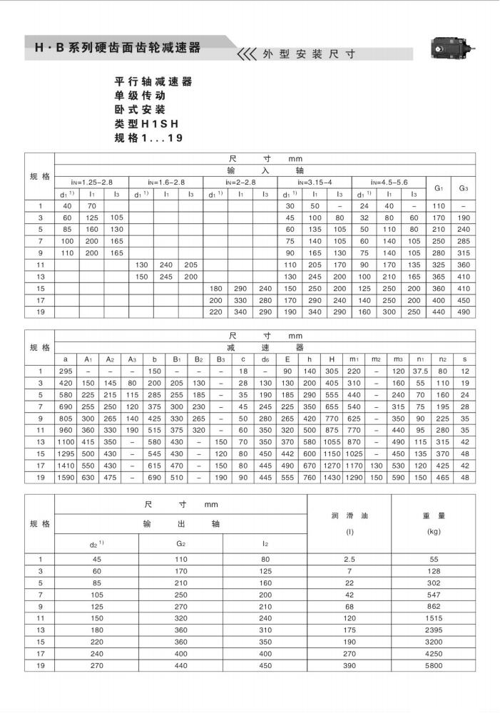 上海卓传hb系列减速机样本(10)_29.jpg