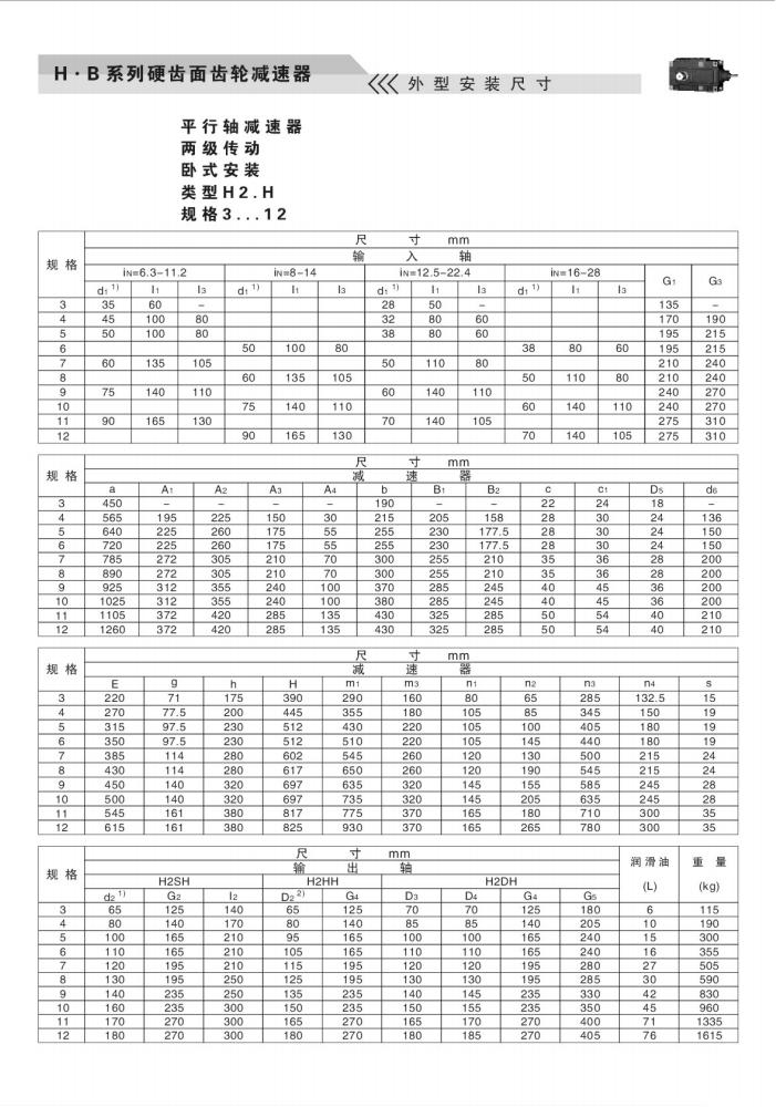 上海卓传hb系列减速机样本(10)_31.jpg