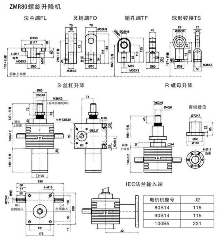 上海卓传-ZMR系列螺旋升降机_10.jpg
