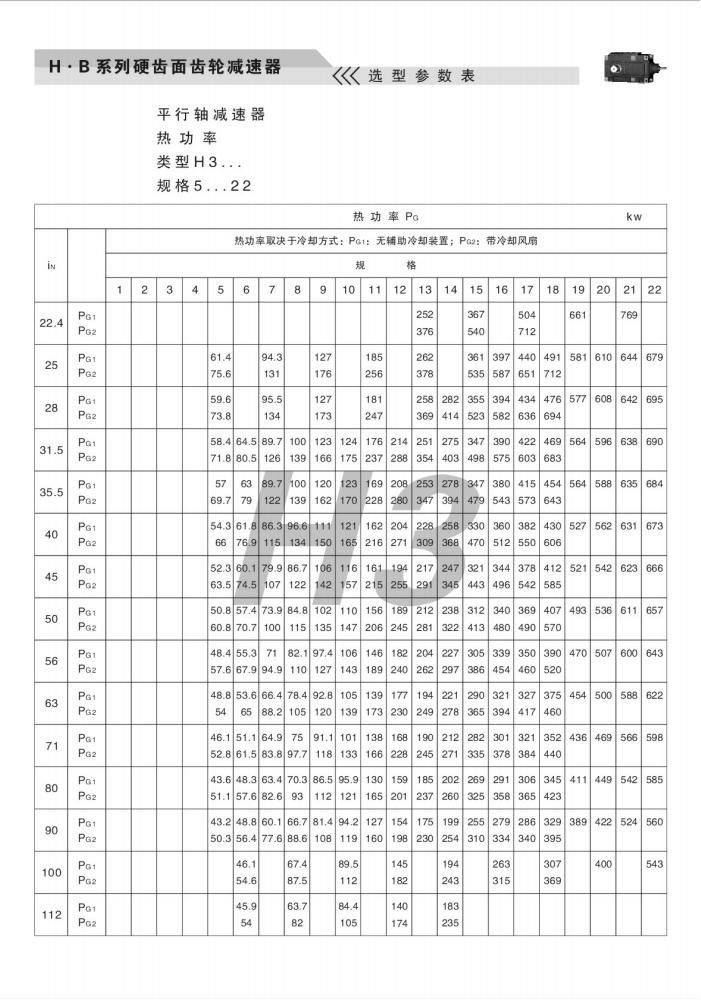 上海卓传hb系列减速机样本(10)_15.jpg