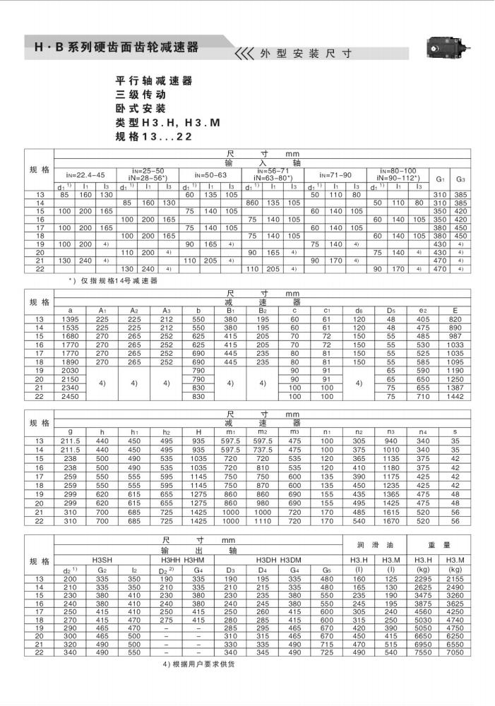 上海卓传hb系列减速机样本(10)_37.jpg