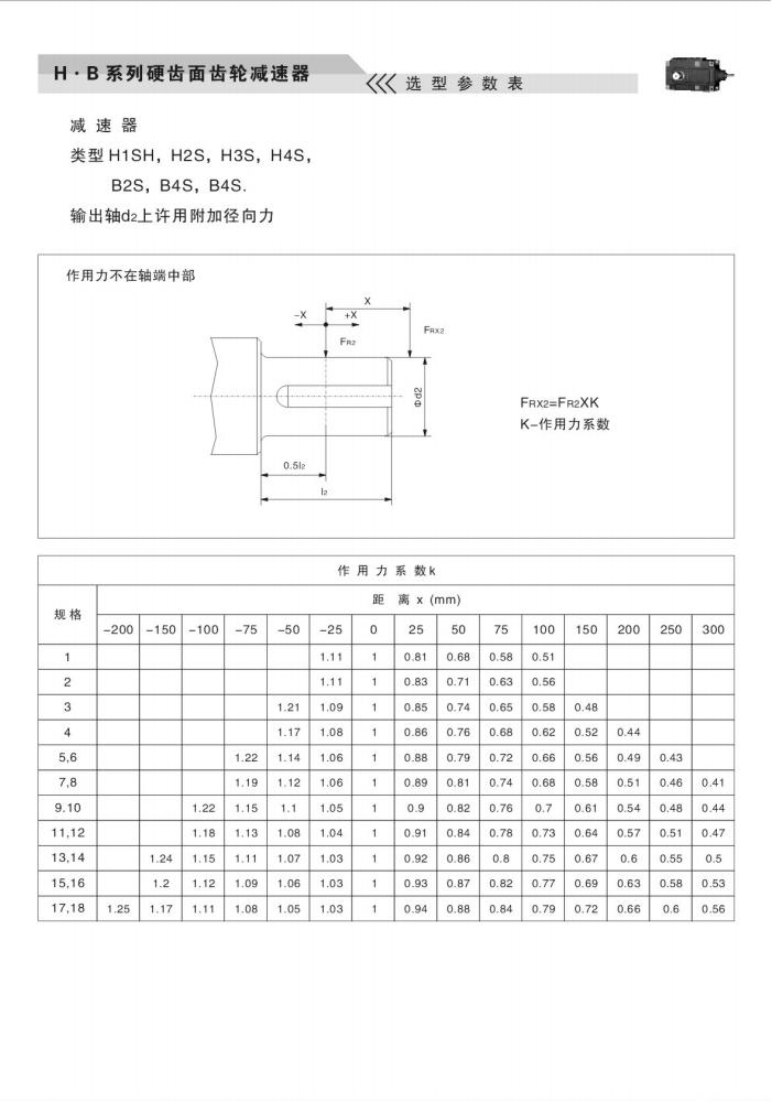 上海卓传hb系列减速机样本(10)_27.jpg