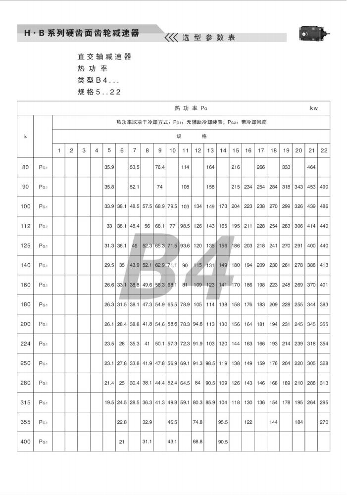 上海卓传hb系列减速机样本(10)_23.jpg