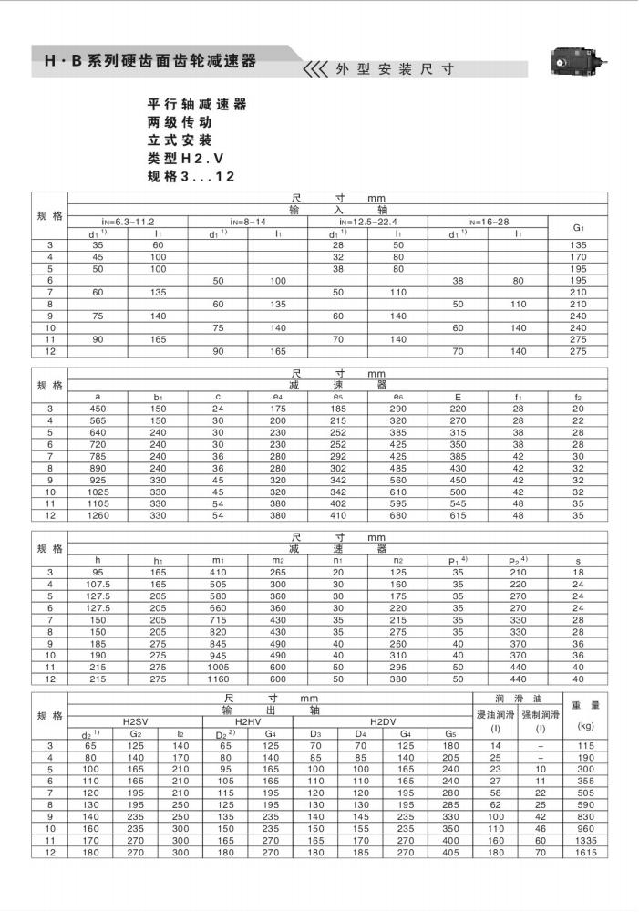 上海卓传hb系列减速机样本(10)_55.jpg