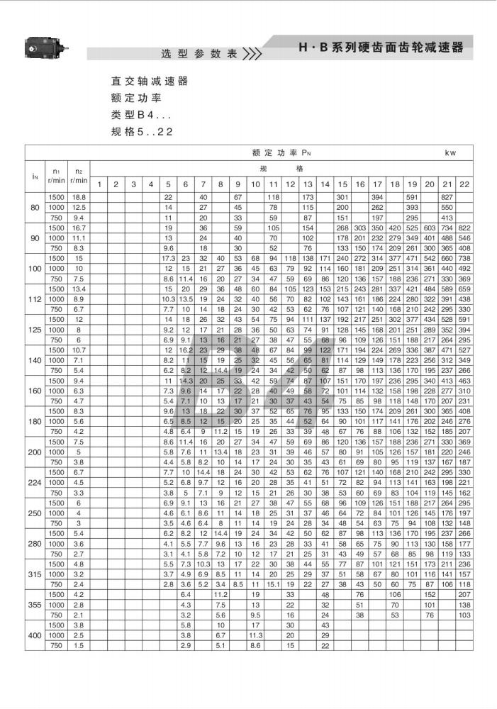 上海卓传hb系列减速机样本(10)_22.jpg