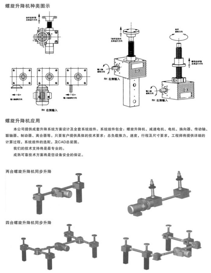 上海卓传-ZMR系列螺旋升降机_01.jpg
