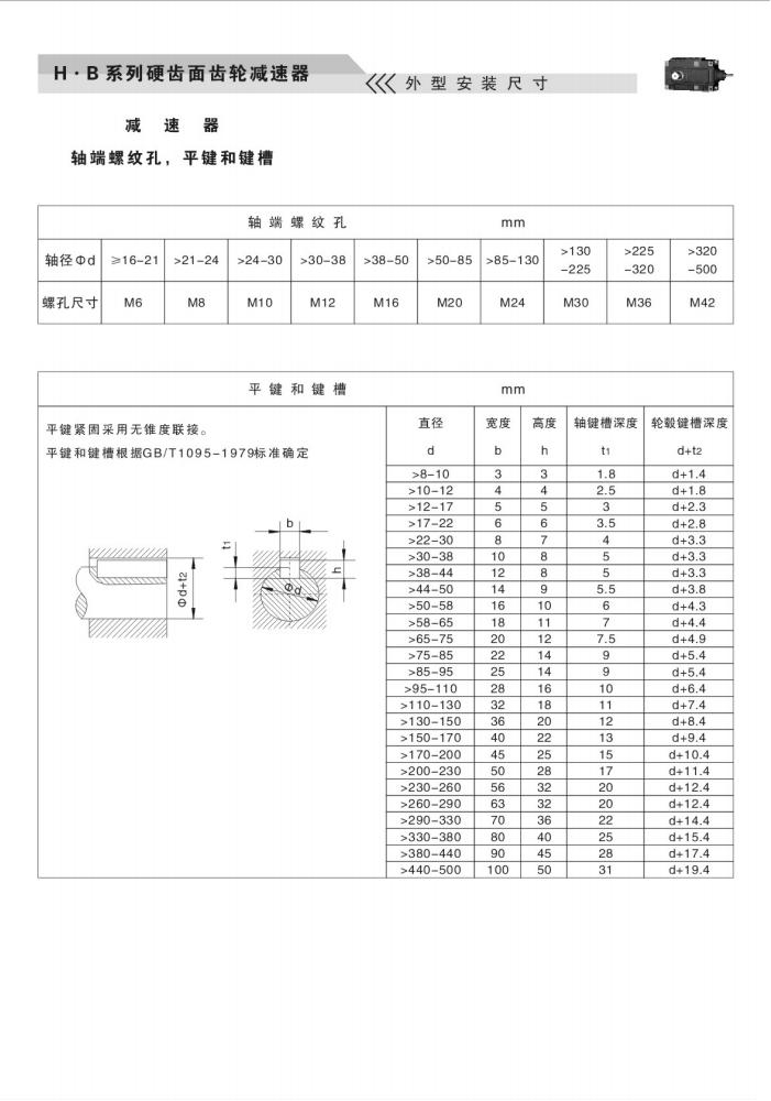 上海卓传hb系列减速机样本(10)_83.jpg