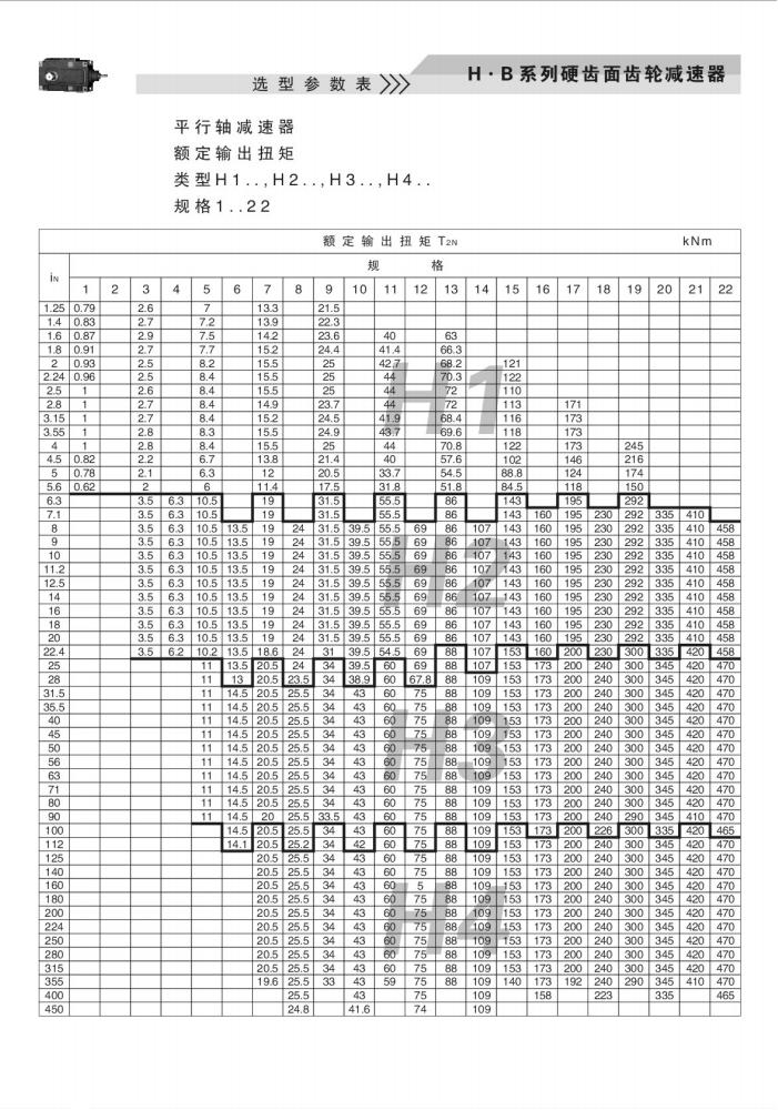 上海卓传hb系列减速机样本(10)_24.jpg