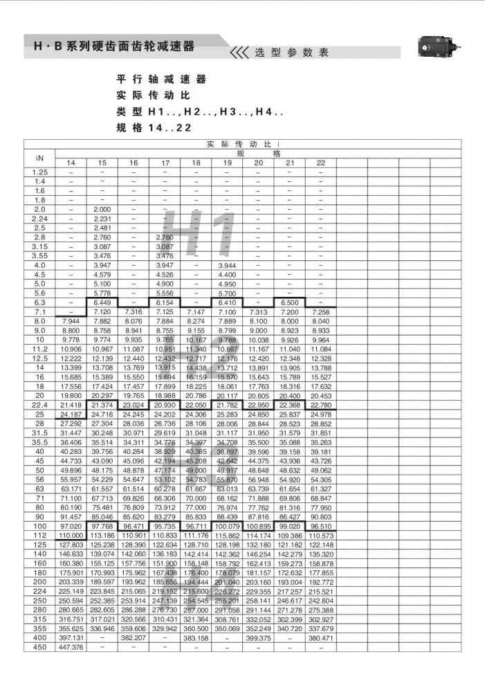 上海卓传hb系列减速机样本(10)_85.jpg