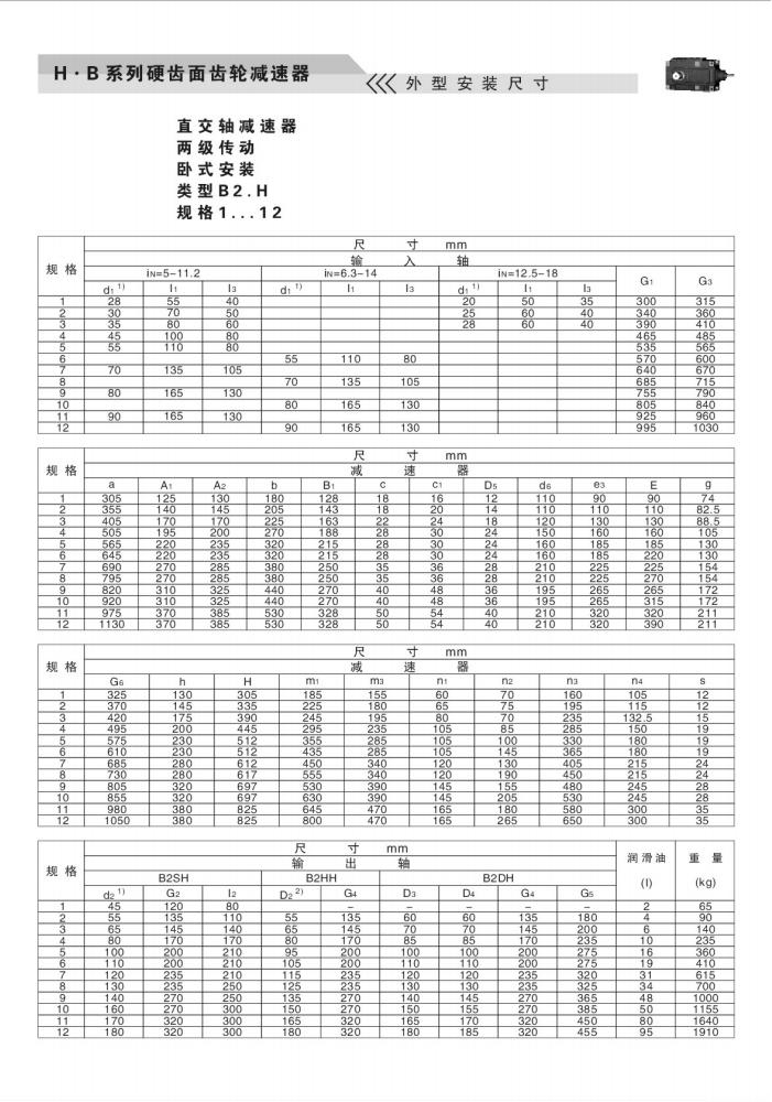 上海卓传hb系列减速机样本(10)_43.jpg