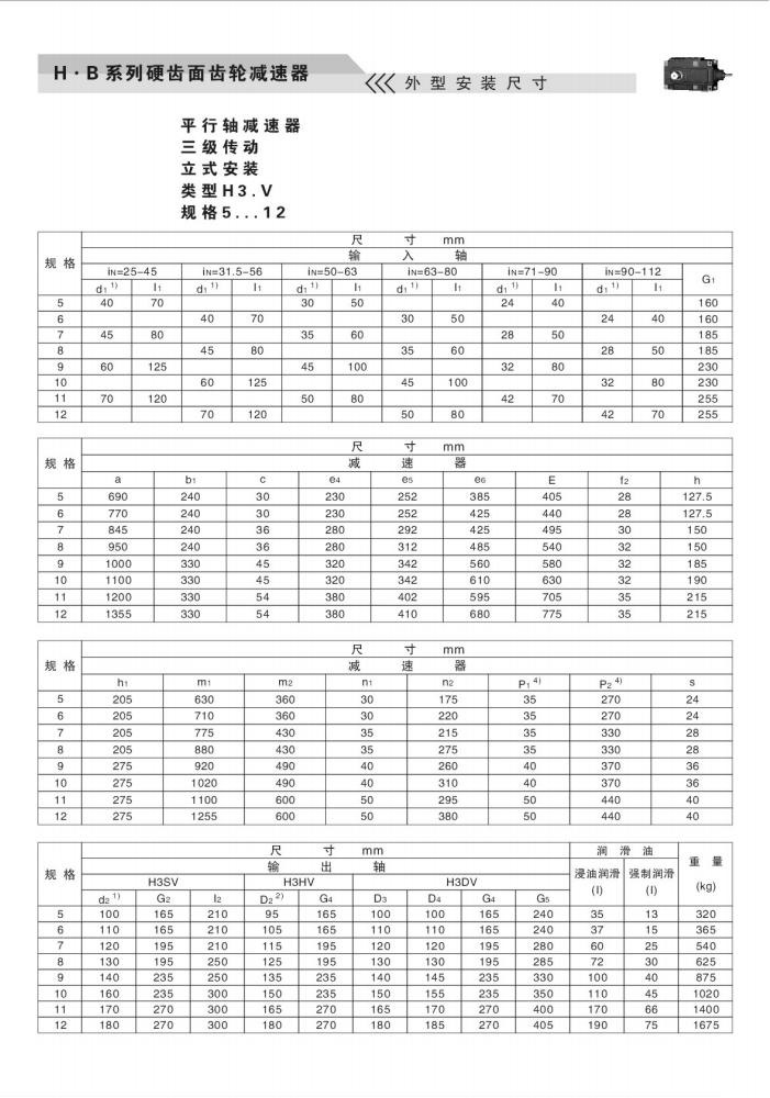 上海卓传hb系列减速机样本(10)_59.jpg