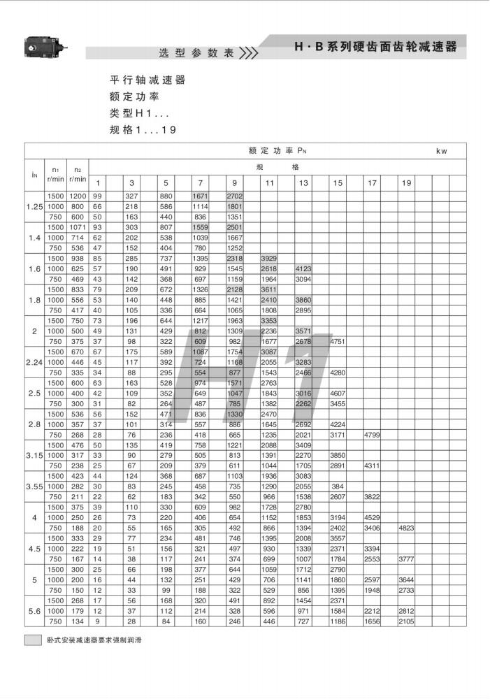 上海卓传hb系列减速机样本(10)_10.jpg