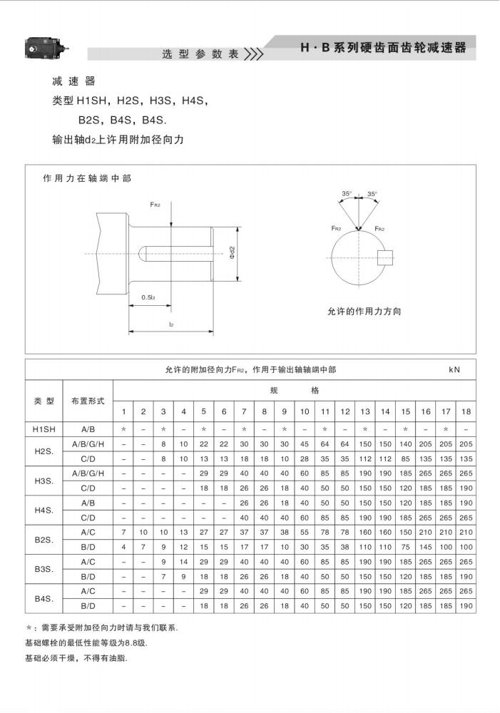 上海卓传hb系列减速机样本(10)_26.jpg
