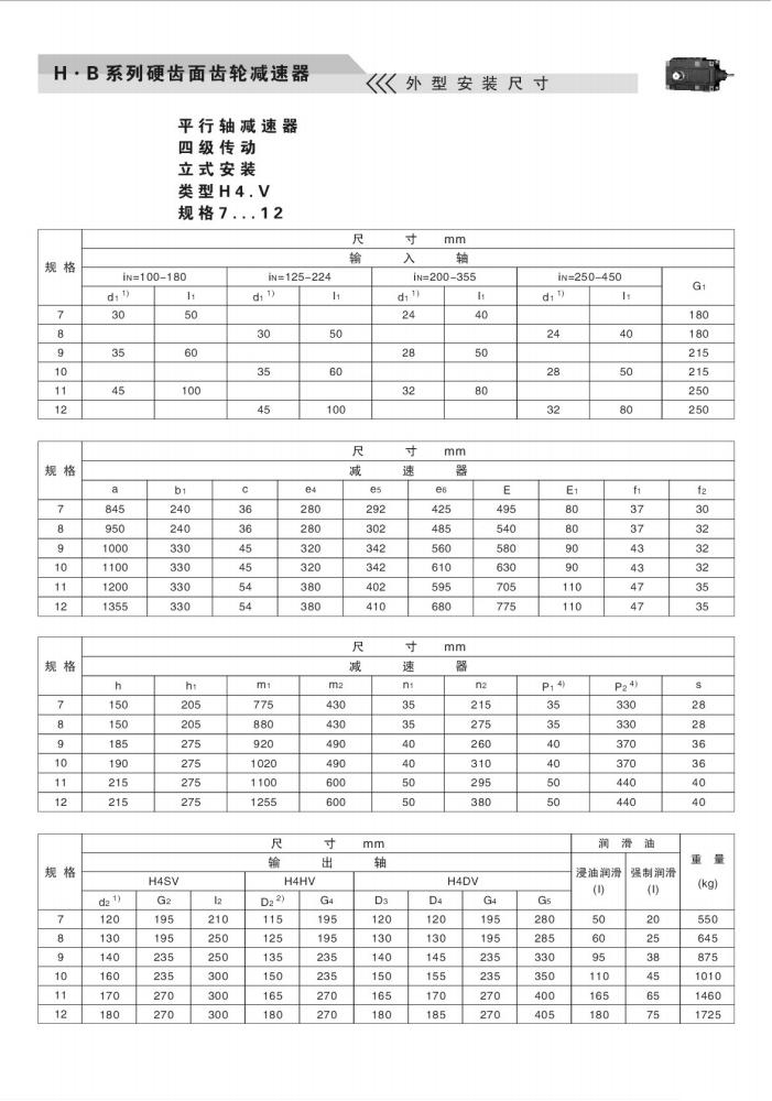 上海卓传hb系列减速机样本(10)_63.jpg