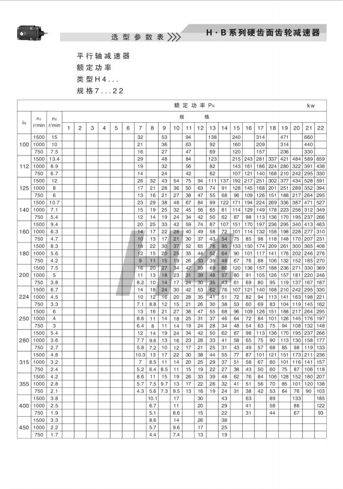 上海卓传hb系列减速机样本(10)_16.jpg