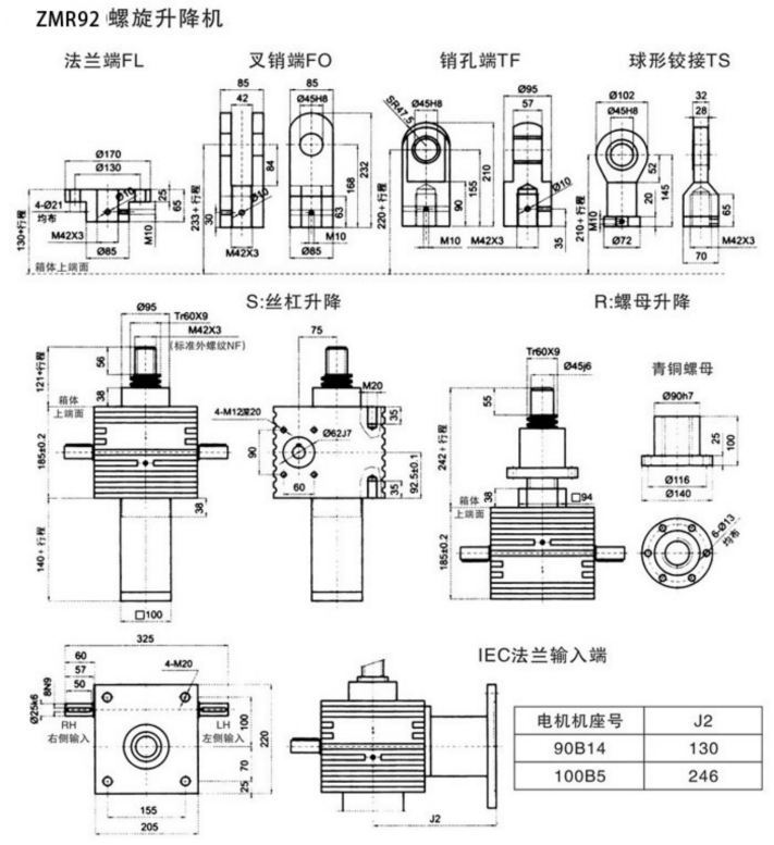 上海卓传-ZMR系列螺旋升降机_11.jpg