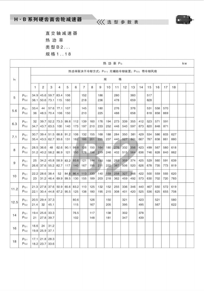 上海卓传hb系列减速机样本(10)_19.jpg