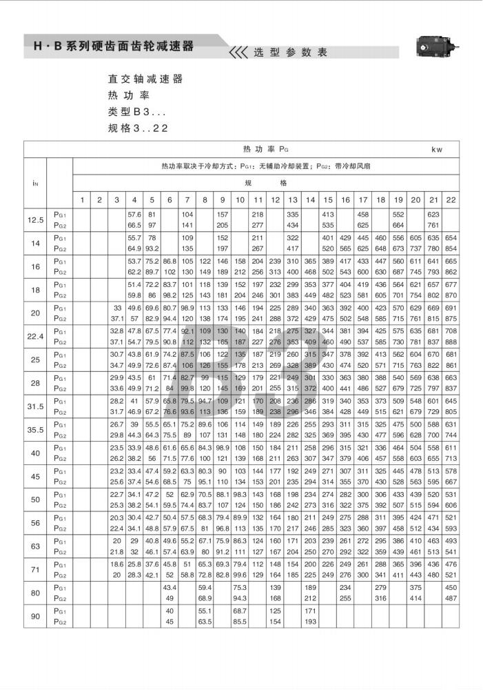 上海卓传hb系列减速机样本(10)_21.jpg