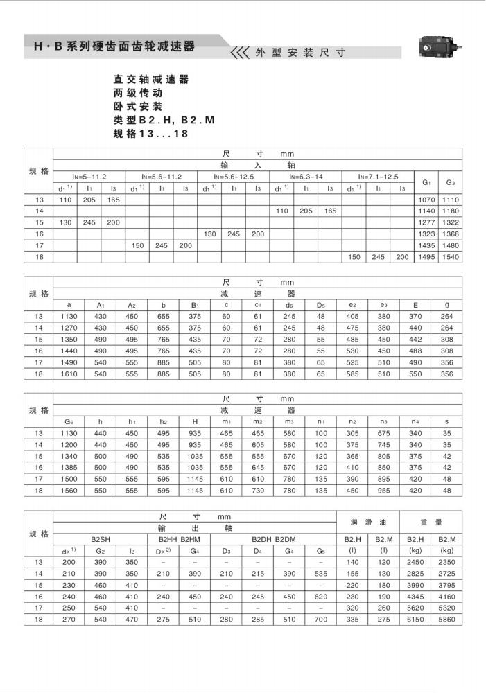 上海卓传hb系列减速机样本(10)_45.jpg